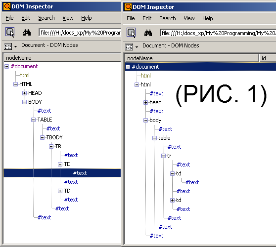 Html public w3c dtd